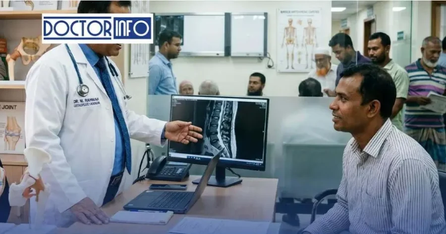 স্কয়ার হাসপাতালের অর্থোপেডিক ডাক্তারের তালিকা