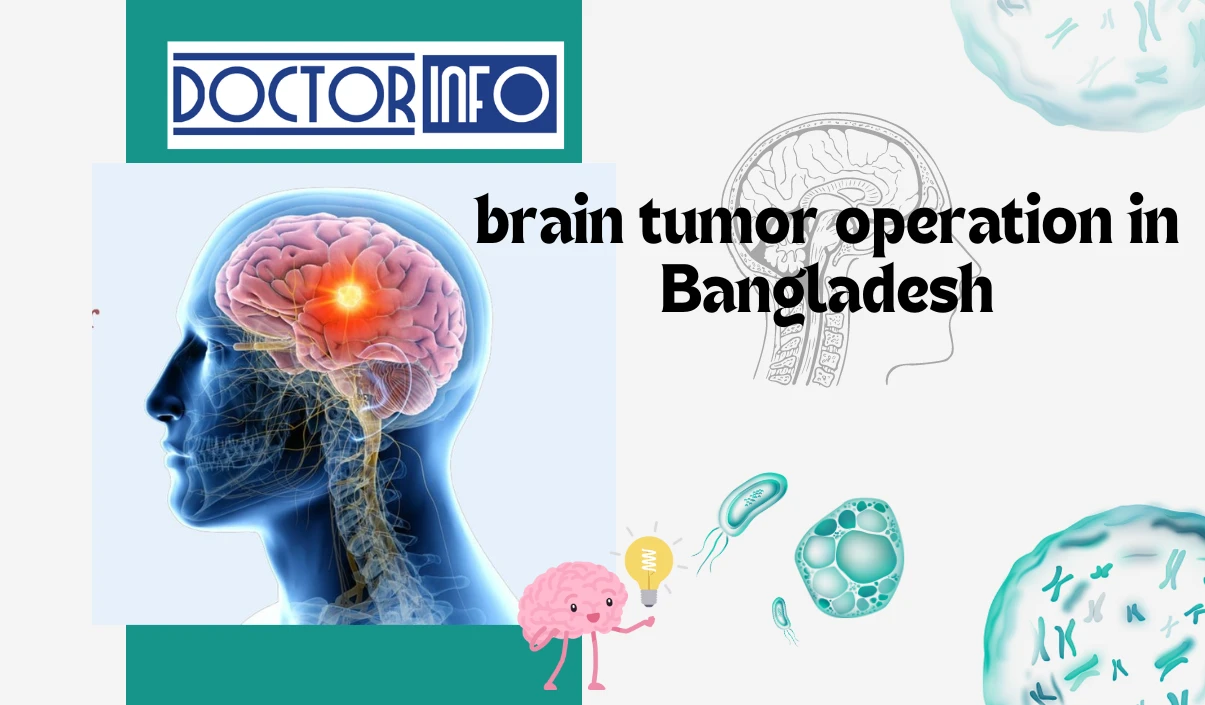 Brain Tumor Surgery in Bangladesh