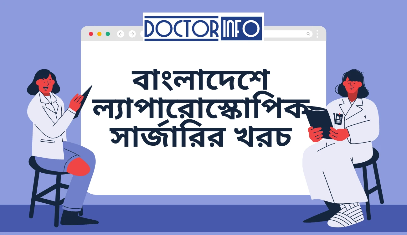 বাংলাদেশে ল্যাপারোস্কোপিক সার্জারির খরচ — ২০২৬