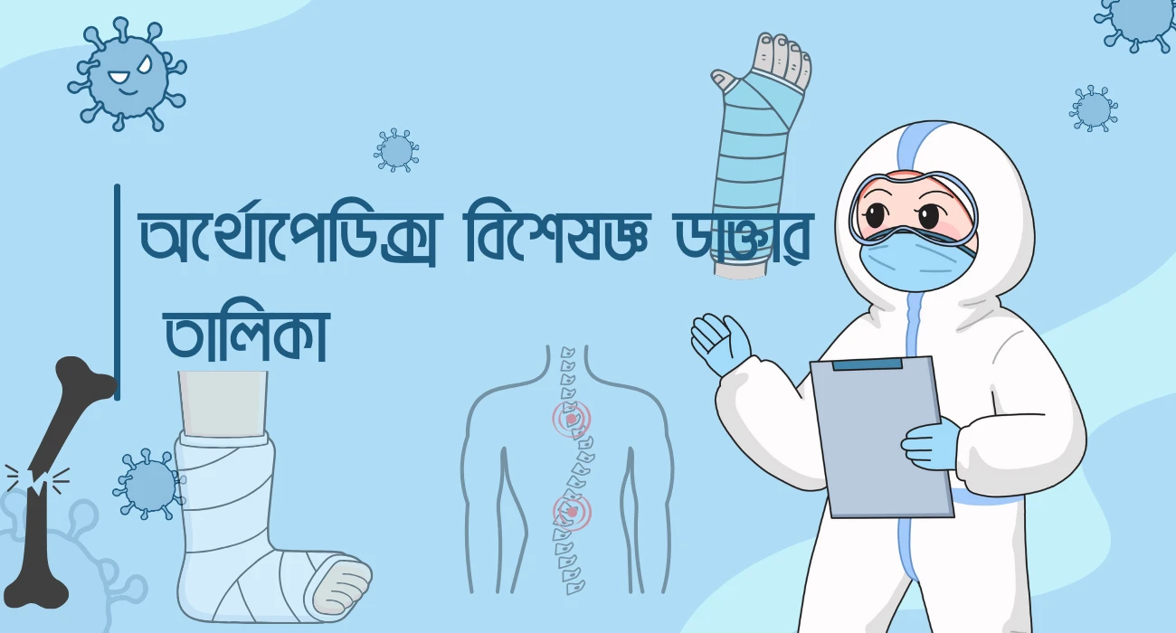 সেরা অর্থোপেডিক ডাক্তার ঢাকা — ২০২৬